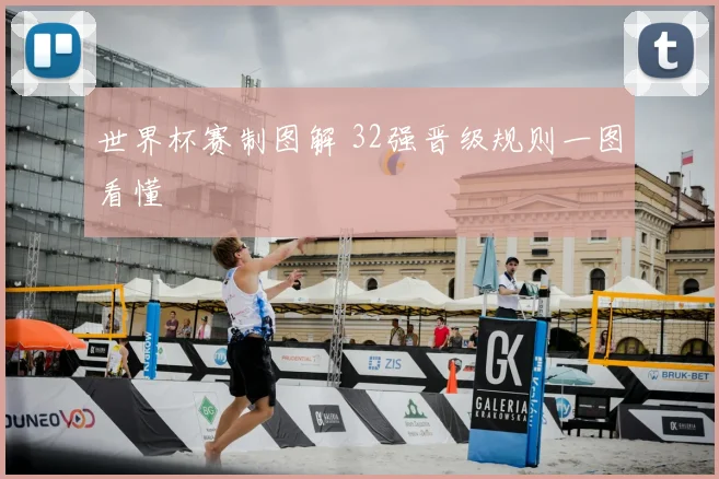 世界杯赛制图解 32强晋级规则一图看懂